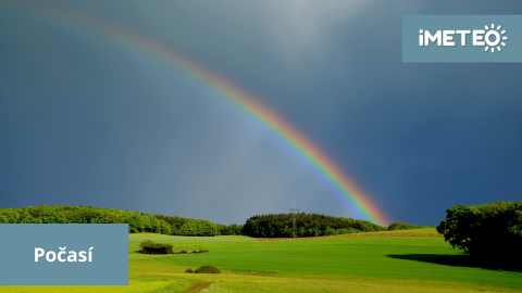 Novinky o počasí